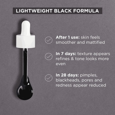 Garnier Skin Active AHA+BHA Charcoal Anti-Blemish Serum 30ml