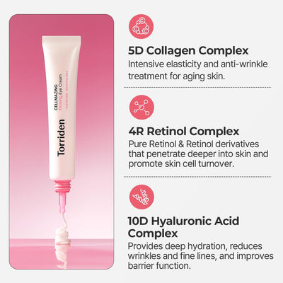 Torriden Cellmazing Firming Eye Cream